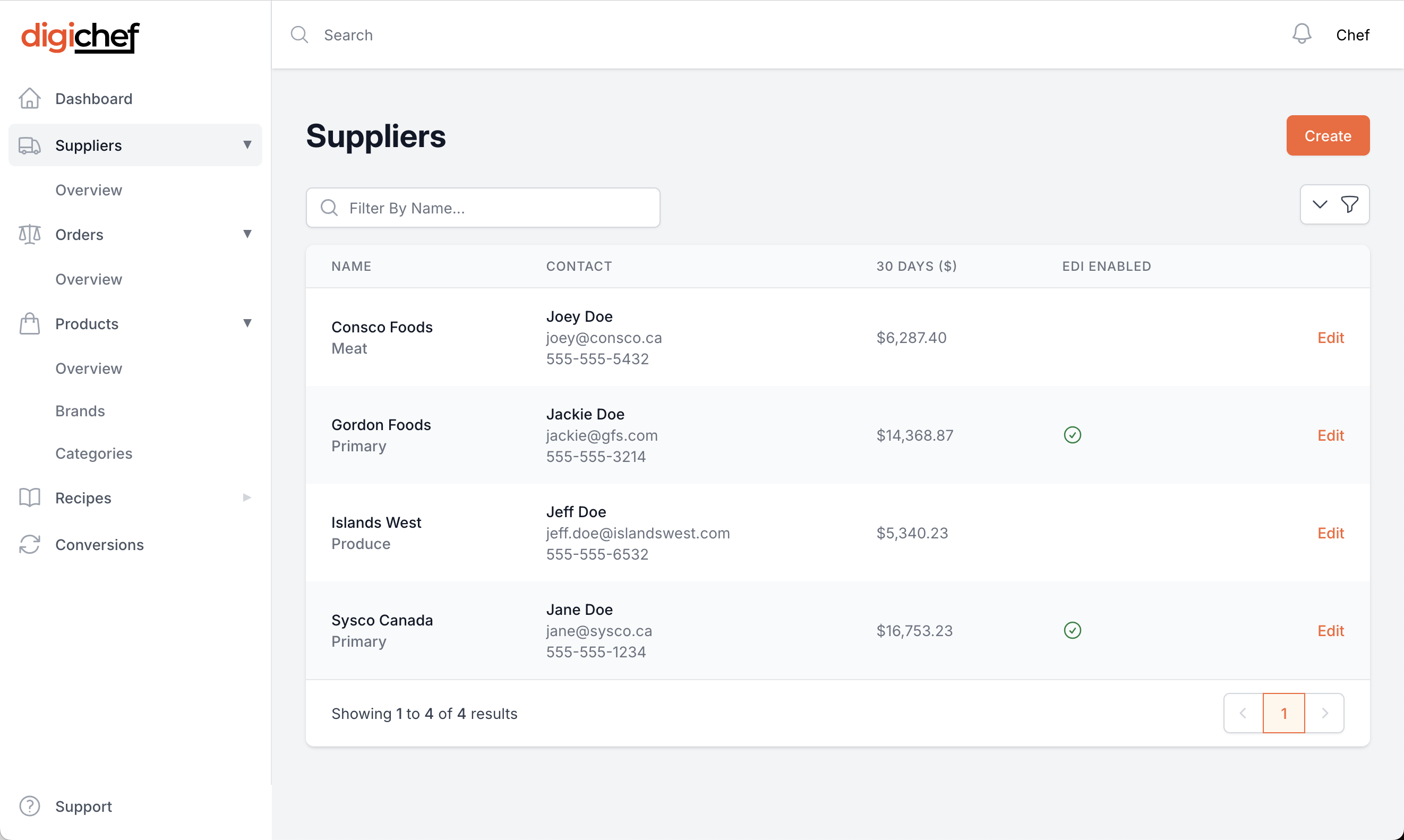 Recipe page user interface